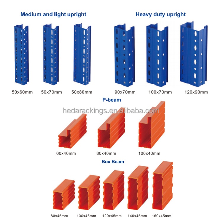 Warehouse Rack Spec Detail