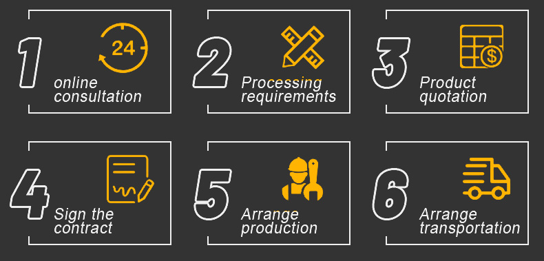 Automated Pallet Stacking