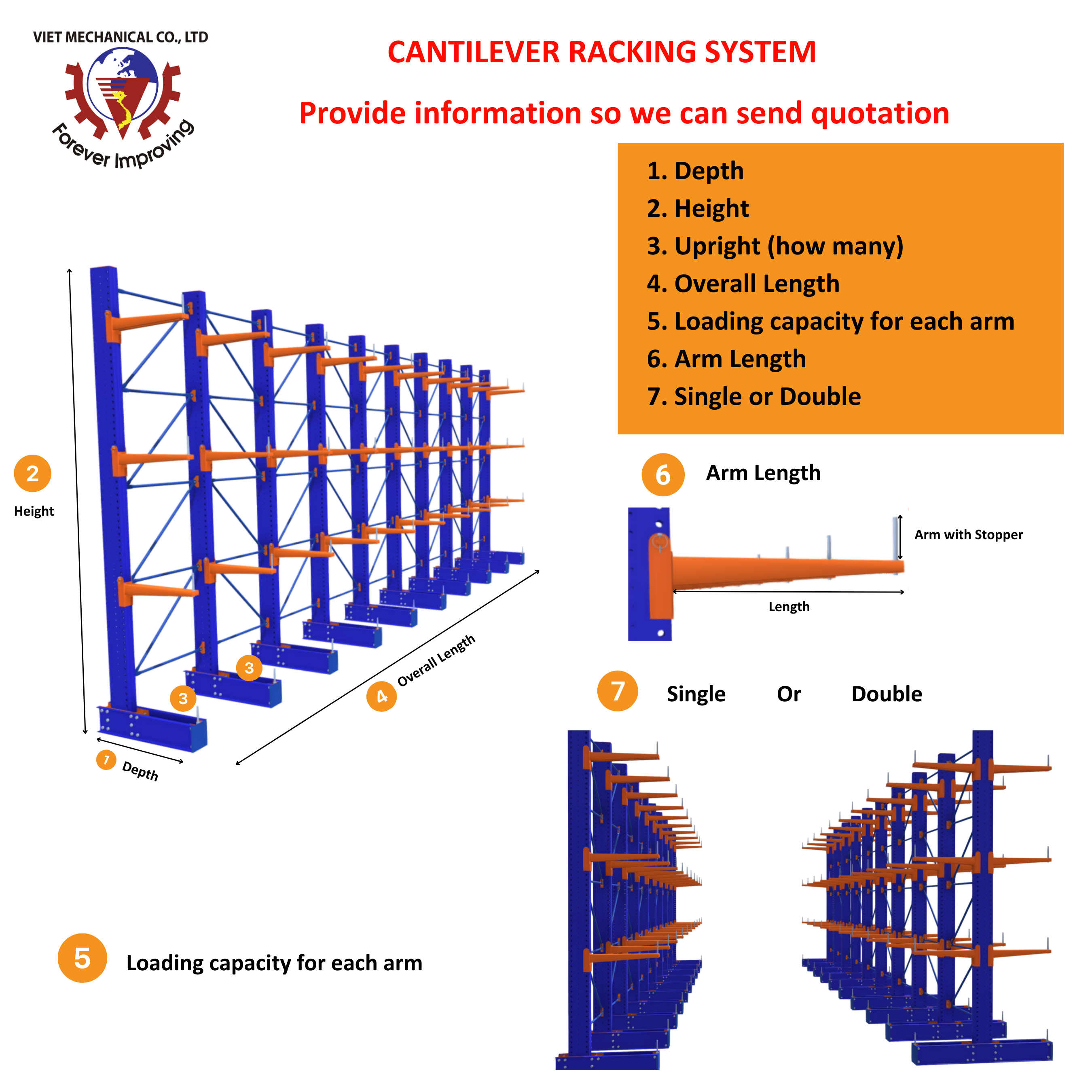 Product View 7