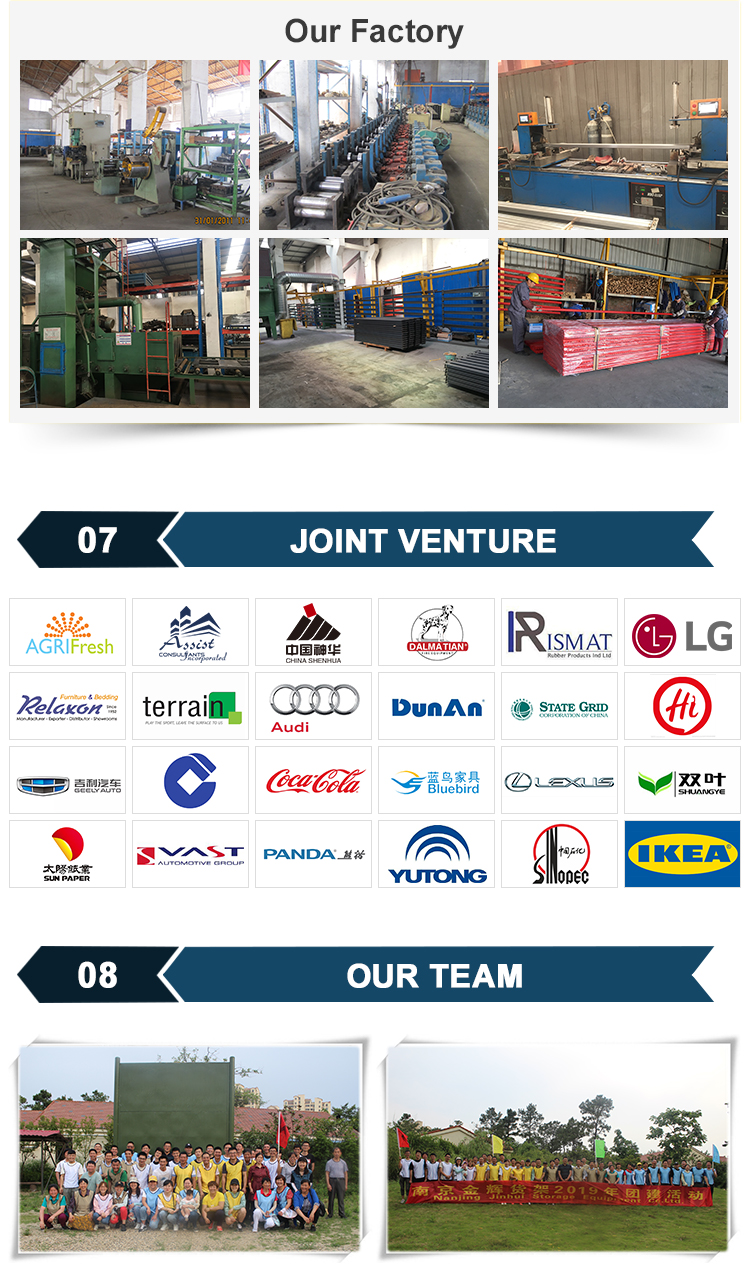 Joint Venture Cooperations