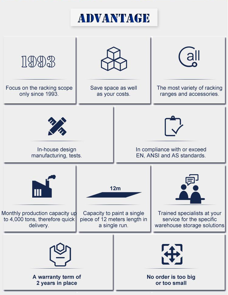 Manufacturing and Quality Advantages