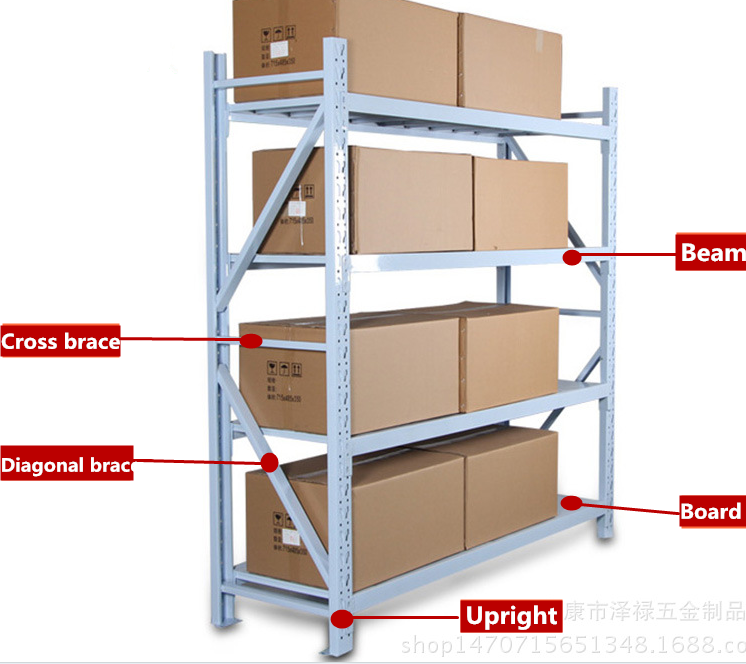 Supermarket Shelf Component