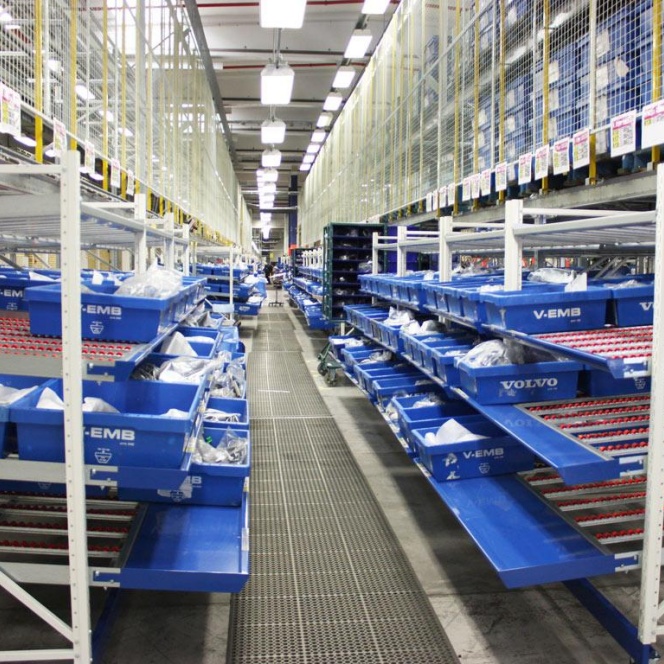 Carton Flow Racking Facility