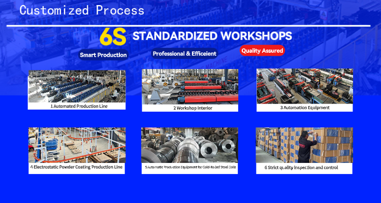 Product Presentation 6
