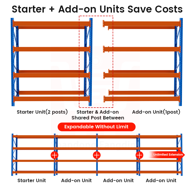 Large Wholesale Adjustable 500kg/Layer Steel Heavy Duty Pallet Rack Industrial Racking System For Spare Parts Warehouse Storage