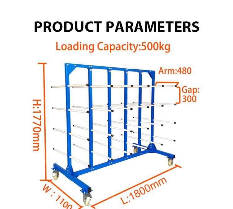 Product Description Detail 2