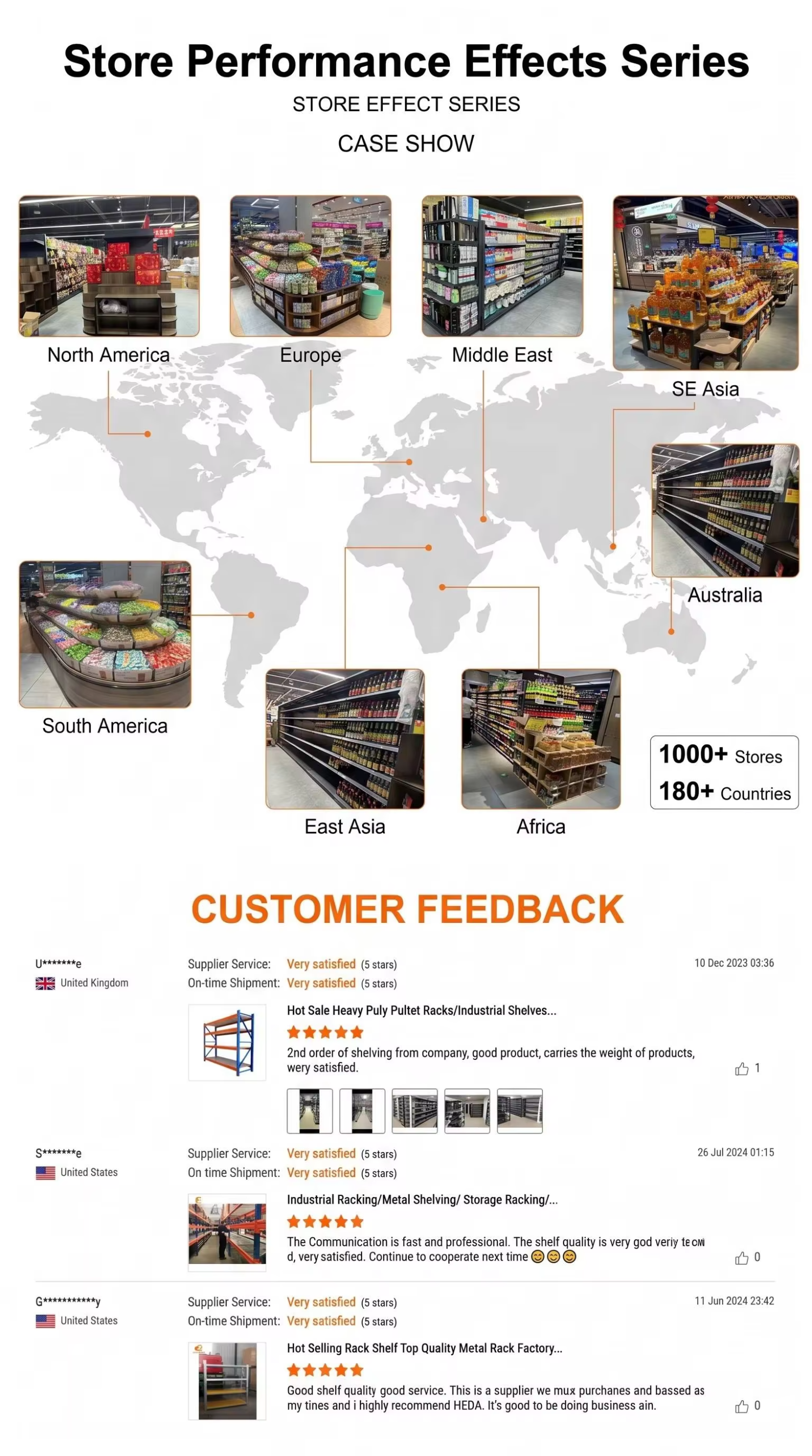 Heavy Duty Pallet Rack Back to Back Double Entry Row with Safety Guardrails for E-commerce Fulfillment Center Storage