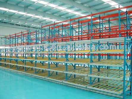 XZY Factory Heavy Duty Live Rack Pallet Flow Racking for Warehouse Storage Cargo Gravity Roller Equipment