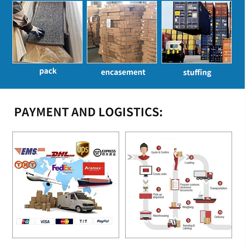 Warehouse and Shipping