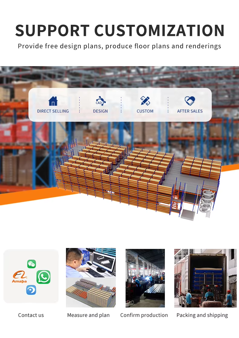 Our Comprehensive Service