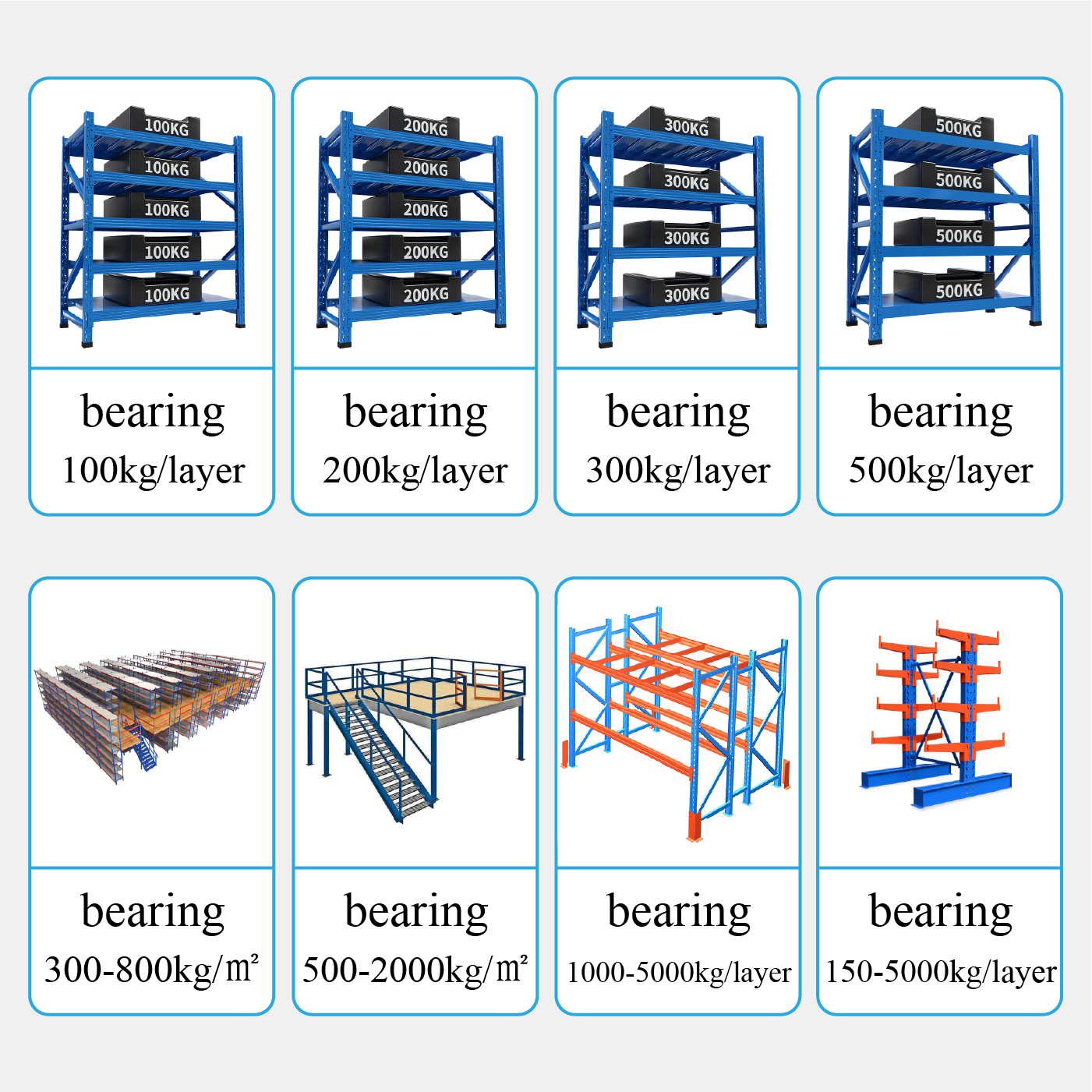 Custom Radio Shuttle Rack Steel Warehouse Equipment for Cold Storage Bulk Goods Picking