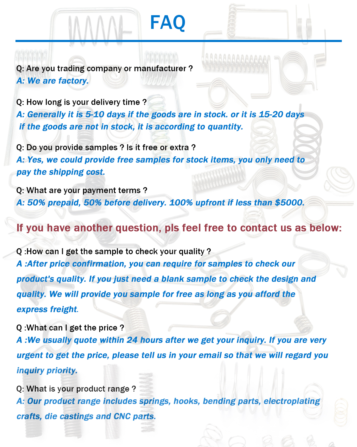 Frequently Asked Questions Overview