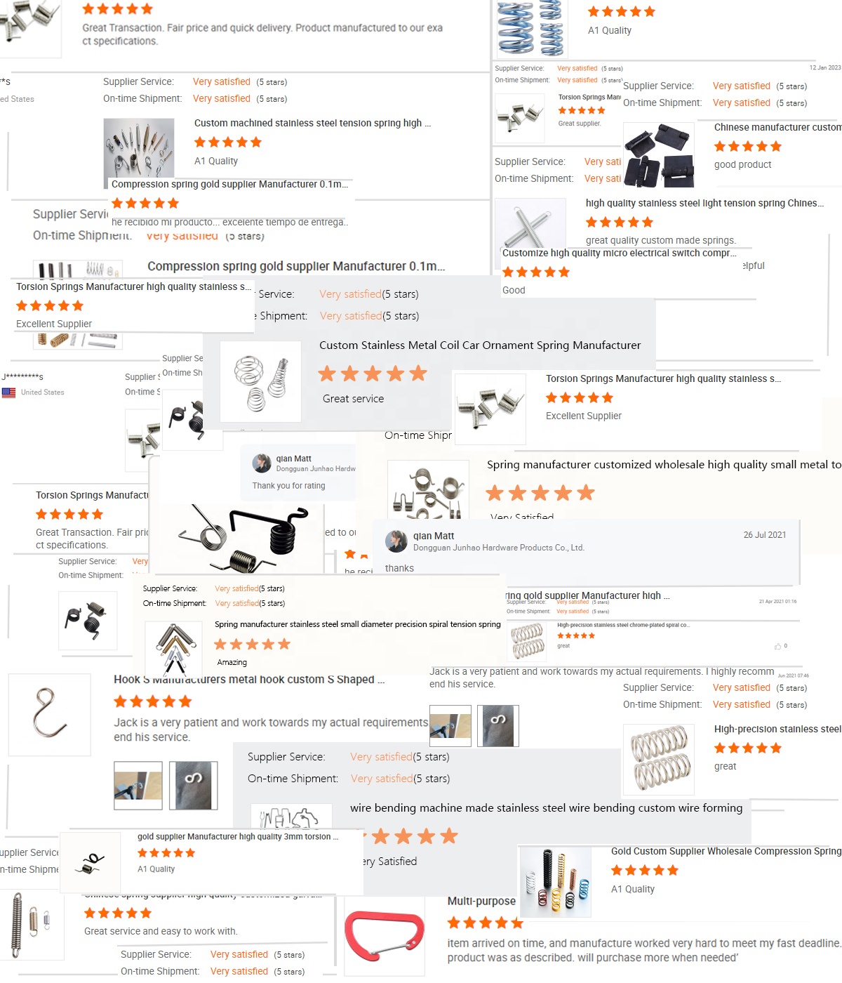 Customer Reviews and Feedback
