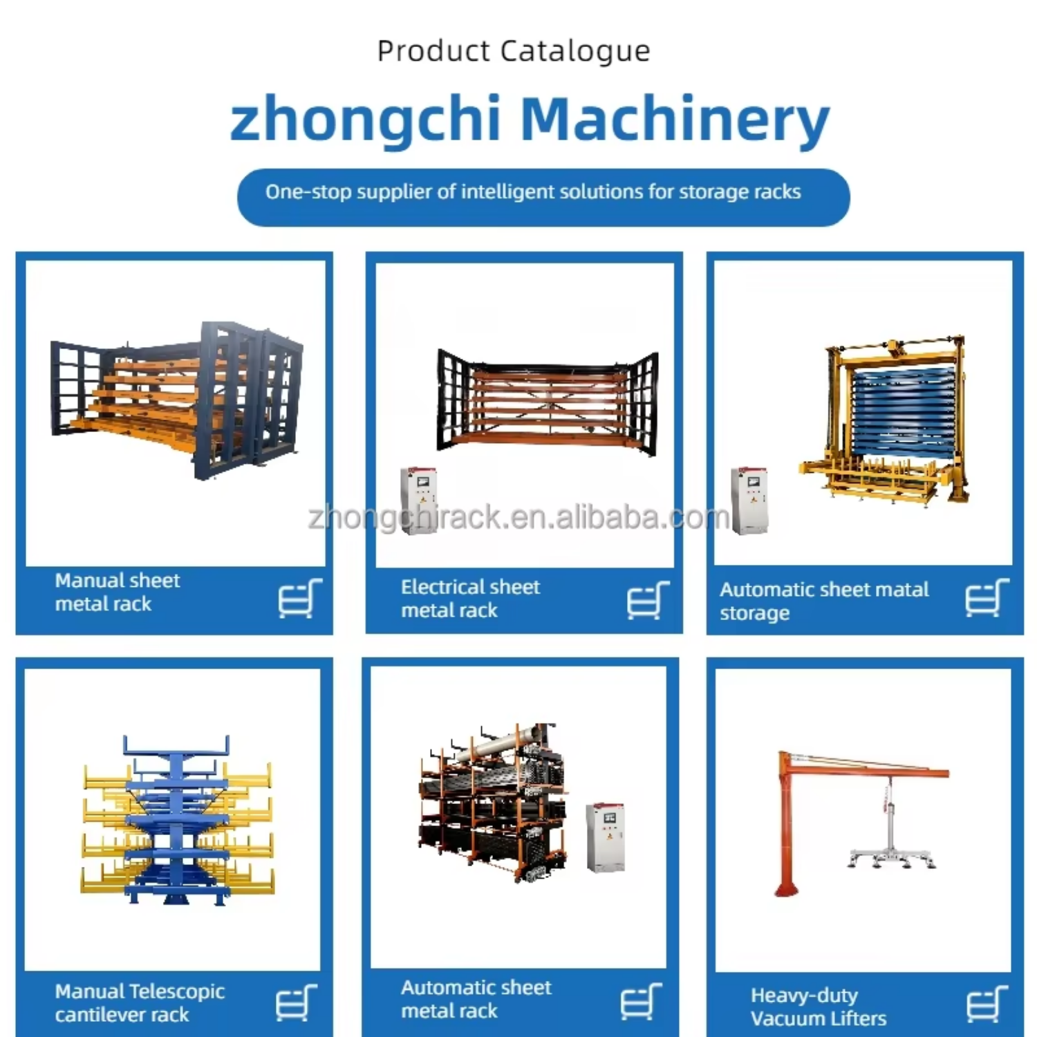 Related Products System