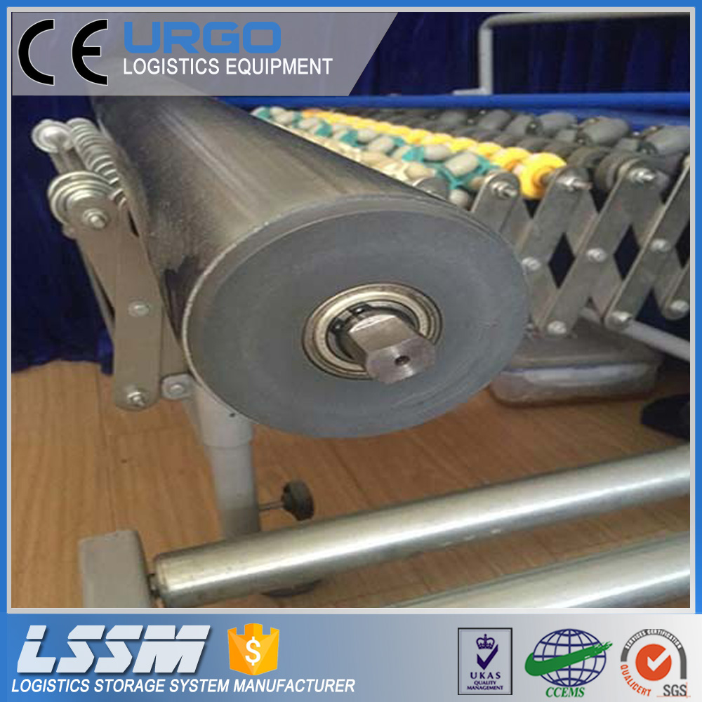 Roller Track Profile