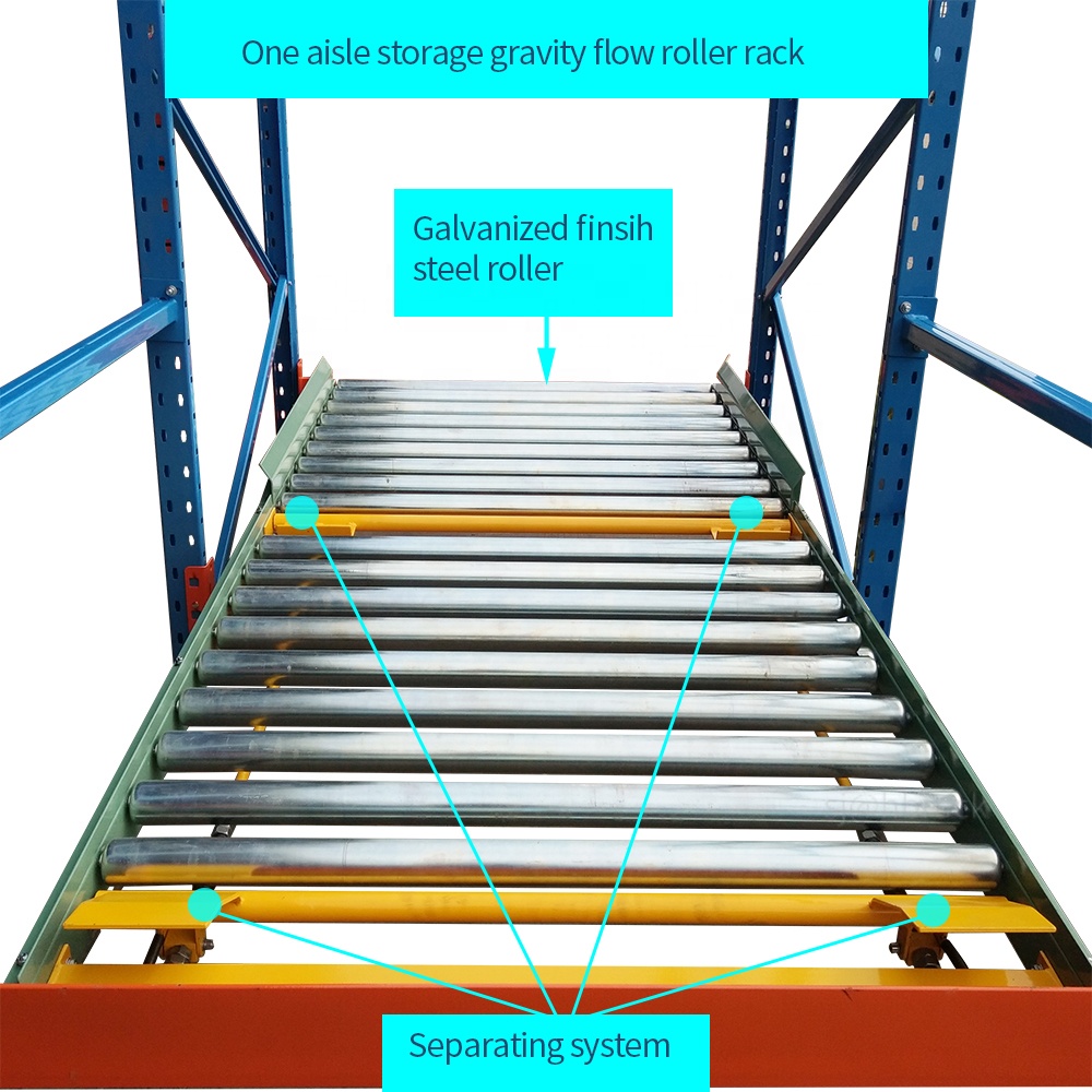 High Density Warehouse Storage Equipment 1500kgs Load Warehouse Live Storage Gravity Flow Pallet Rack