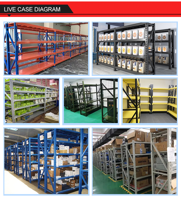 Metal Rack Level Configuration