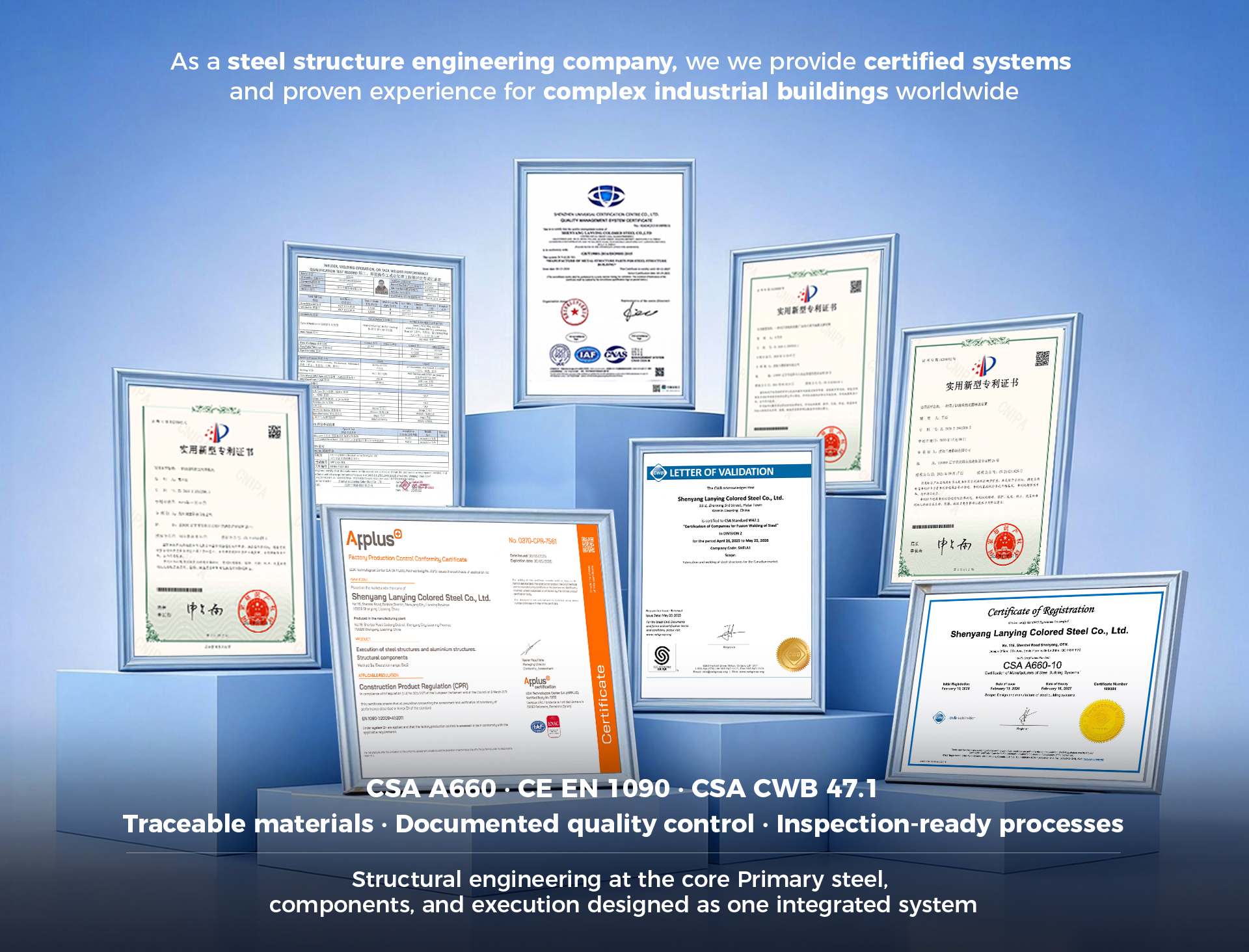 Official Quality Certificates